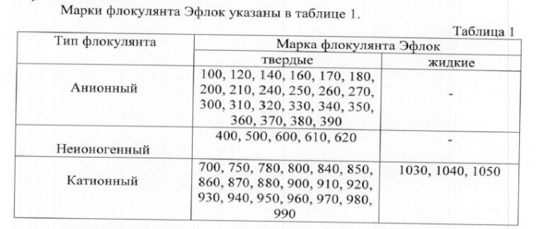 ЭФЛОК